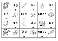 Anlautdomino-ND-Anlautschrift-6.pdf